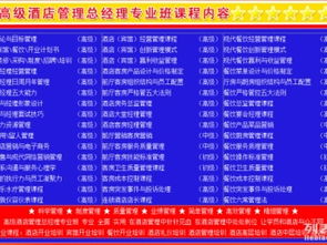 圖 七星最好酒店賓館餐飲管理培訓(xùn)課程 免費試學(xué)三天 梧州企業(yè)管理 mba 梧州列表網(wǎng)