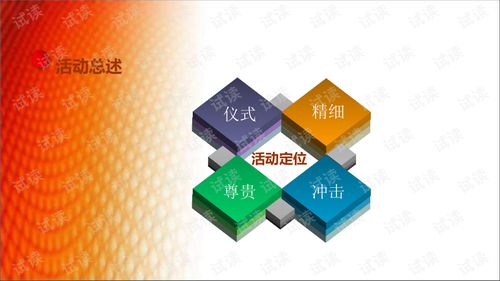 優(yōu)樂餐飲管理公司年會策劃方案年會精品模板文案.ppt文檔類 講義文檔類資源 csdn下載