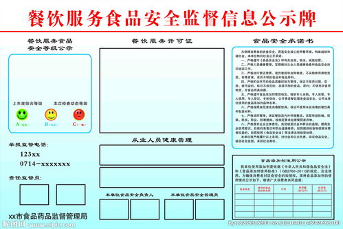 餐飲服務(wù)食品安全監(jiān)管信息公示牌圖片