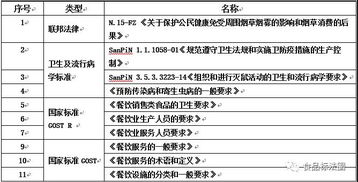 網頁庫數據 最新動態