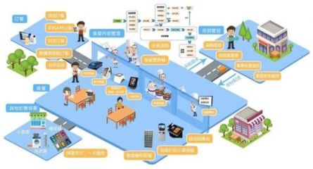 【520學生營養日】均衡營養+智能校餐=免疫基石